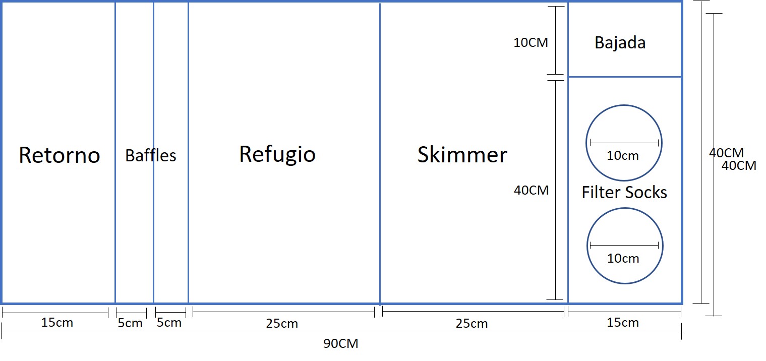 sump1.