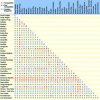 compatibility_chart.